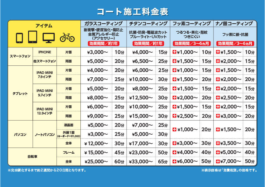 コート施工料金表01