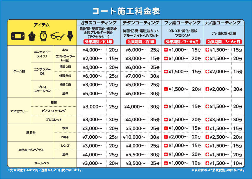 コート施工料金表02