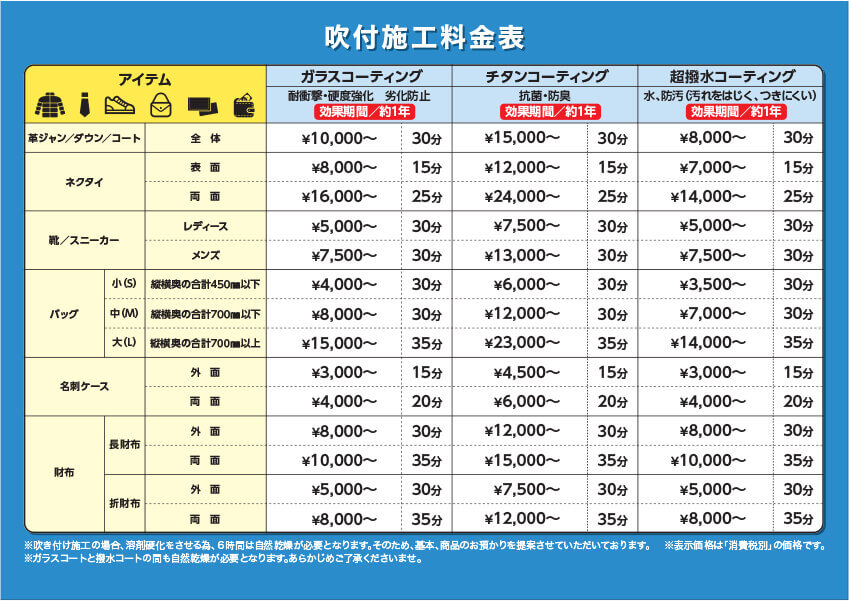 吹付施工料金表